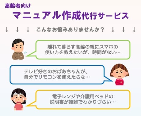 先着限定価格！見やすい高齢者向けマニュアル作ります 東大卒が祖母の介護＆資料作成経験を活かします！ イメージ1