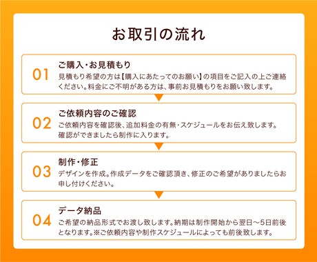 クリックしたくなる！YouTubeサムネ作ります 修正無制限！内容に合わせた高品質なデザインをご提案します！ イメージ2