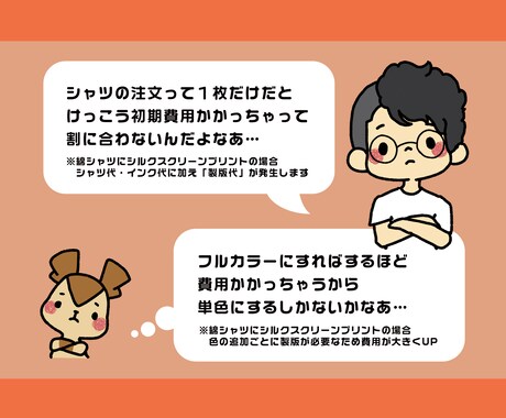 世界でひとつだけのオリジナルTシャツお作りします 洗濯にも超強いドライシャツで作る昇華転写シャツ イメージ2