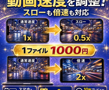 動画速度を調整します スローモーション撮影した動画も通常速度に戻します! イメージ1