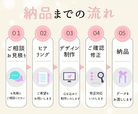 Instagramの投稿画像を制作します 女性デザイナーが丁寧に作成いたします イメージ2