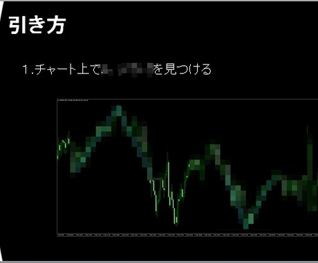 知らなかった　FX　教えます チャート全てに使用可能。バイナリーオプション手法のおまけ付き イメージ2