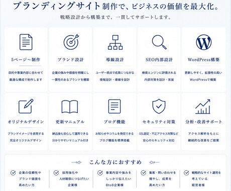 戦略設計からブランディングサイトを制作します 企業サイト・採用サイト対応｜WordPress構築込み イメージ2