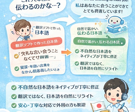 海外の方歓迎！翻訳ソフトの不自然な日本語を整えます 翻訳ソフトの日本語を、安心して使える表現へ イメージ1