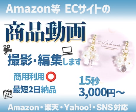 ECサイト用の商品動画撮影・編集します イメージ1
