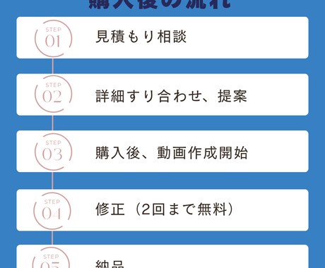 丸投げOK！インスタなどのショート動画編集します YouTube、インスタ、TikTok対応のショート動画編集 イメージ2