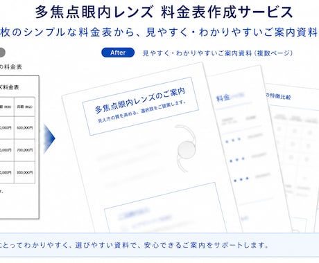 眼科専門の院内資料・料金表・説明資料を作成します 元デザイナーの視能訓練士が作る眼科専門資料 イメージ2