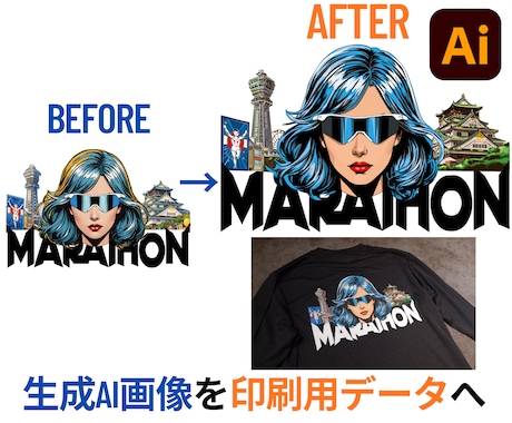 生成AI画像を高品質なベクターデータに変換します 印刷や加工に適した高品質なAIデータで納品いたします イメージ1