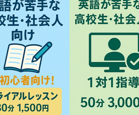 高校生・社会人向け中学英語指導(50分)ます 中学英語に不安のある高校生・社会人のための個別指導です。 イメージ1