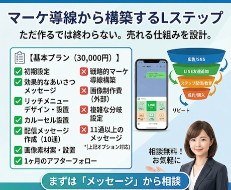 ビジネスを加速！効果的なLステップを構築します あなたのビジネス全体を見据えた売上UPツールを構築します イメージ2