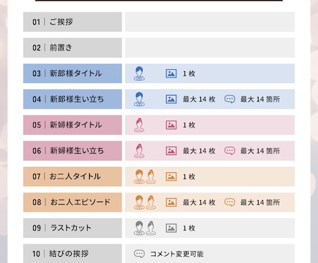 手書き風イラスト！プロフィールムービー作成します 【修正無料】おしゃれシンプルな飛び出す絵本風の生い立ち動画 イメージ2