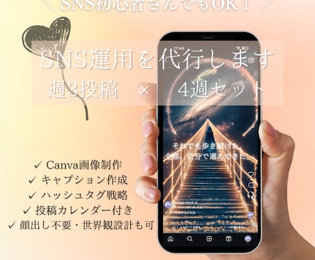週3投稿×4週　SNS運用を代行します Canva画像＋文章＋投稿戦略すべて対応します イメージ1