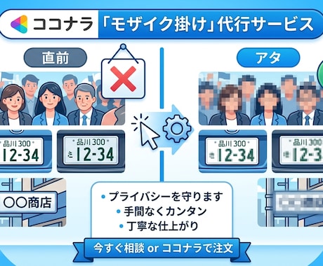 動画写真の顔や車のナンバーなどにモザイクを掛けます 適切に掛けられていないと損害賠償リスクも イメージ1