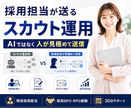 採用担当が送る◆スカウト運用を30日サポートします イメージ1