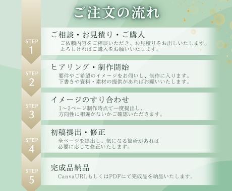 伝わる！わかる！原稿から見やすい資料をつくります "伝えたい"にまっすぐに！ 頭にスッと入る資料作りします！ イメージ2