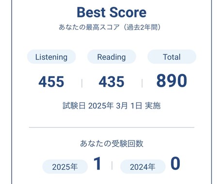 この授業でTOEIC10点伸ばします TOEICをこの一授業で5点伸ばします。 イメージ1