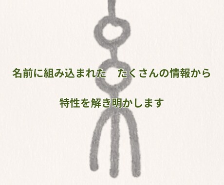 お名前温泉【いろは】お試し版になります ほっこりゆるゆるまるくなる癒しのお名前鑑定 イメージ1