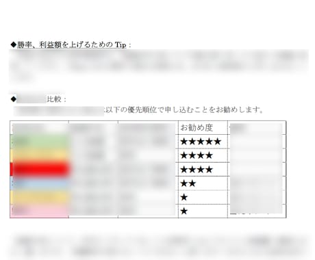 はじめての副業 ✖️ スマホ　✅元銀行員が教えます ｜60件突破 ★ 続けられる｜圧倒的初心者向け手法厳選 イメージ2