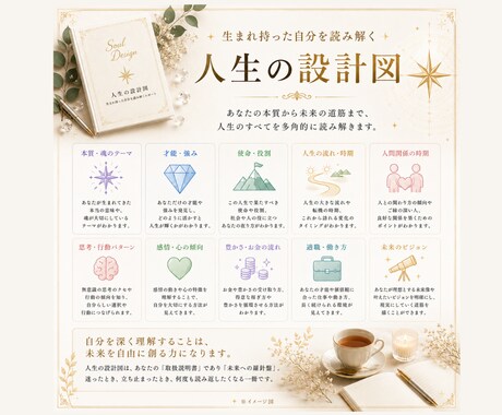 究極の自己理解｜人生の設計図を制作します 本来の自分を知り、占いジプシーも自己理解ジプシーも卒業。 イメージ2