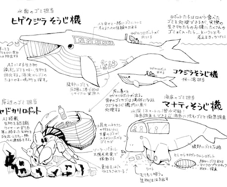 3月までスタートサービス価格！！ます あなたを活かすイラストを作成します！ イメージ2