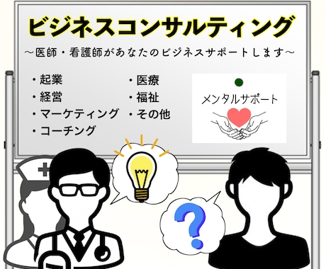 あなたのビジネスに医師がアドバイスします あなたのアイデア実現をサポートするプロジェクトチームです。 イメージ1
