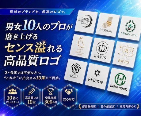 ドリームチーム10名で高品質ロゴ10案を提案します イメージ1