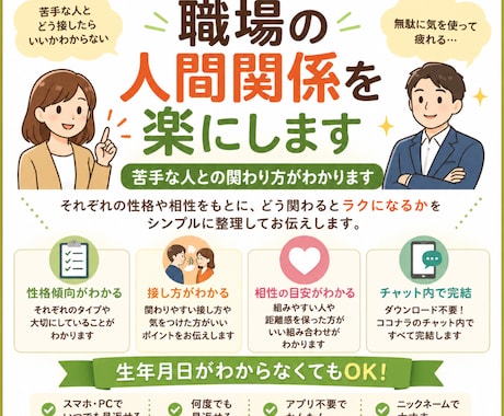 職場の人間関係を楽にします 苦手な人との関わり方がわかります。 イメージ1
