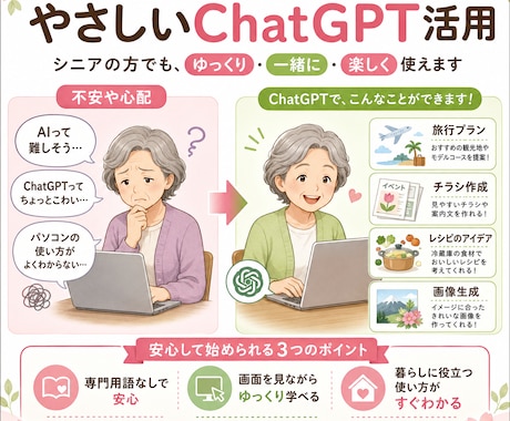 シニア向け　ChatGPTをやさしく教え｜ます 旅行プランから町内会チラシまで「自分でできます」 イメージ1
