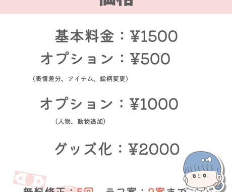 ゆるっとかわいいアイコン描きます SNSやブログのアイコンにおすすめです！ イメージ2