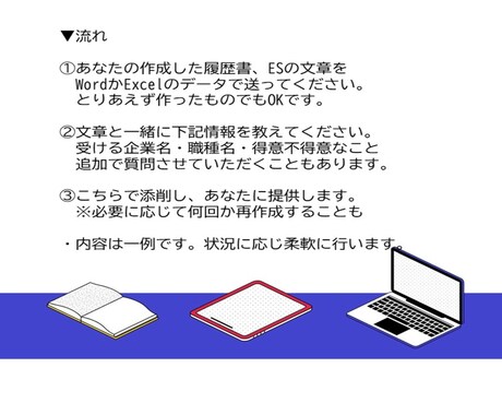 就活に不安がある人専用！ES作成フルサポートします ▶AIだけで作成するとバレます！新卒・転職どちらもOK！ イメージ2