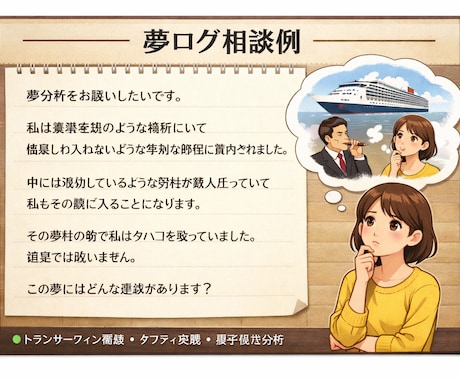 夢の意味を分析します｜潜在意識を深掘り解説します その夢ただの夢ではありません。潜在意識からのメッセージを整理 イメージ2