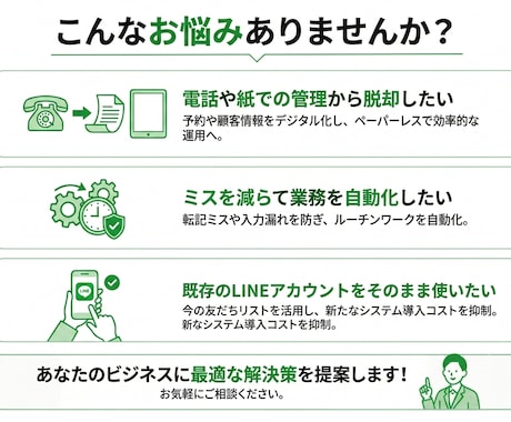 LINEを活用した業務システムを開発します 顧客管理・予約・発注などの業務をLINEで効率化！ イメージ2