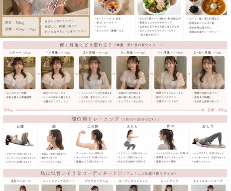 産後ママ必見！ダイエットサポートします 産後16kg痩せたママにおまかせ♡リバウンドしないダイエット イメージ1