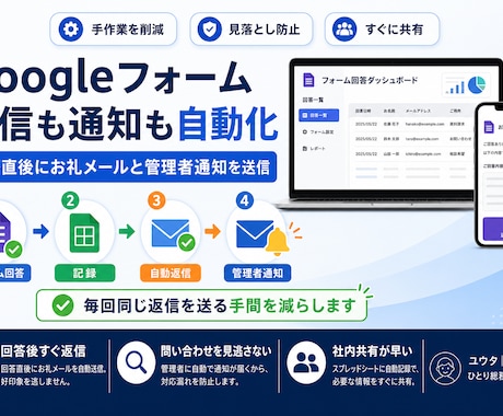 Googleフォームの自動返信・通知を設定します 回答直後にお礼メールと管理者通知を自動送信 イメージ1