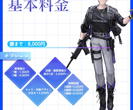 イケメン・男前・筋肉質！かっこいい立ち絵制作します 重厚感と色気のある魅力的な立ち絵をイラストレーターが制作！ イメージ2