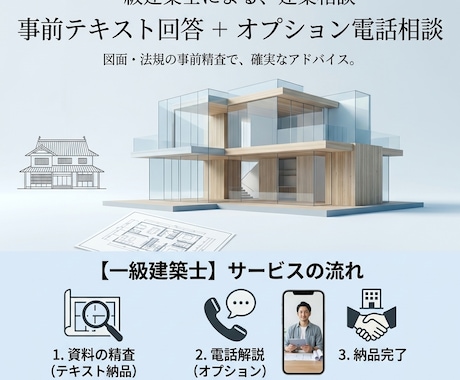 一級建築士が住宅用土地のリスクと可能性を診断します その土地、本当に買って大丈夫ですか？住宅設計のプロが診断 イメージ2