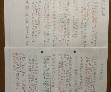 社会福祉に関する知識を提供します 専門学校で学んだ経験や知識を生かして、わかりやすく説明！ イメージ1