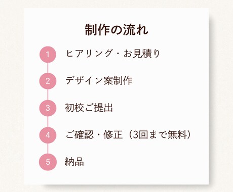 教室・習い事のやさしく可愛いチラシ制作します 個人教室オーナー様向け｜通いたくなるチラシ イメージ2