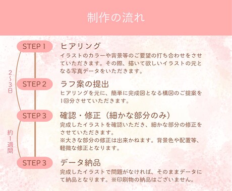 ネコ専門★水彩画ペットイラスト待ち受け画を作ります ネコ好きによるネコ専門の温かみのある水彩画を描いています♪ イメージ2