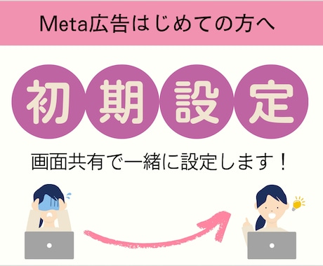 Meta広告／画面共有しながら一緒に設定します Meta広告／Instagram／Facebook／初期設定 イメージ1