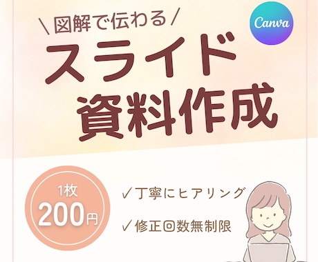 図解で伝わりやすいスライド資料作成します 丁寧に整え、シンプルに分かりやすい資料に仕上げます イメージ1