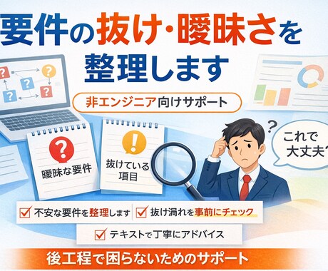 要件の抜け・曖昧さを整理します 「これで大丈夫？」を言語化。要件の不安を整理します イメージ1