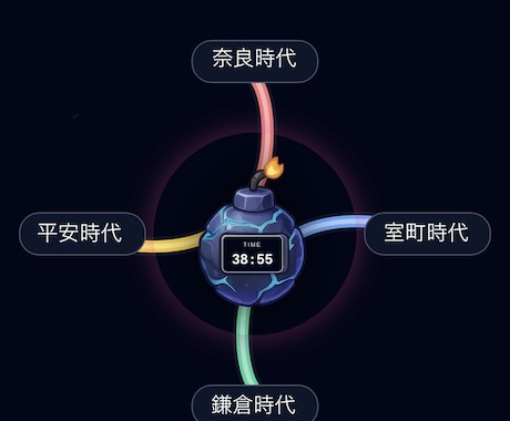 ゲーム感覚で学習できます クイズ、学習サイト(ゲーム)の制作。オリジナル問題投稿 イメージ2