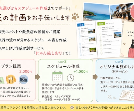 旅行のたたき台づくりをお手伝いします 観光スポットや飲食店を調べてご提案します イメージ1