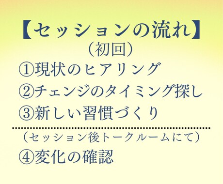 60分３回⭐️「やめたい」「変えたい」を手伝います ／習慣チェンジセッション／さらに強化❗️／もっと理想の自分へ イメージ2