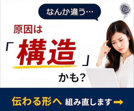 AIで作った文章の違和感を構造から整えます 「なんか違う」の原因を見つけ、文章を組み直します イメージ1