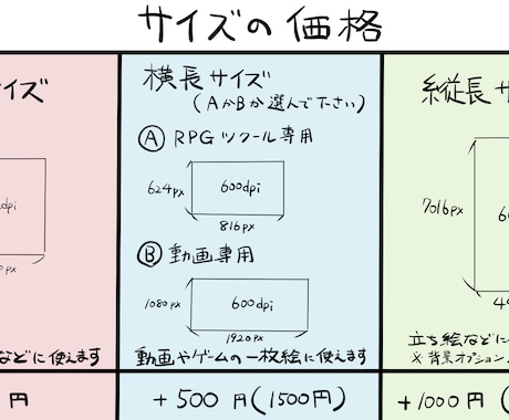 低価格でskebのようなもの受け付けます SNSのアイコン、立ち絵、動画やゲームの一枚絵など イメージ2