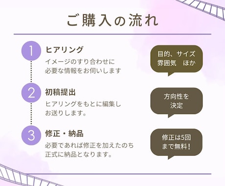 穏やかで、統一感のある動画を、丁寧に制作します Canvaで、各種SNS用ショート動画の編集を承ります イメージ2