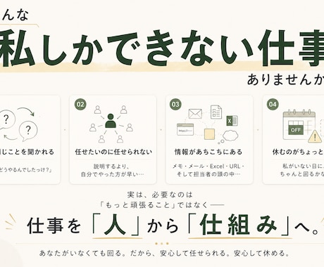 属人化した業務を誰でもできる形に整えます 「私がいないと回らない」を「任せられる」に変えます イメージ2