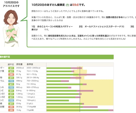 40代から始められるダイエットサポートをします 代謝を上げながら、2ヶ月で-10kgを目指しましょう♪ イメージ2